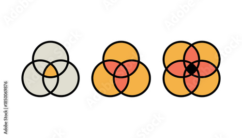 Three overlapping circles diagrams in beige orange and red with black outlines on white background venn diagram