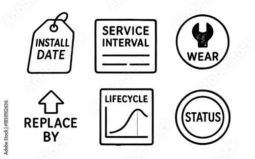 Maintenance icons set with service interval, install date, and lifecycle status