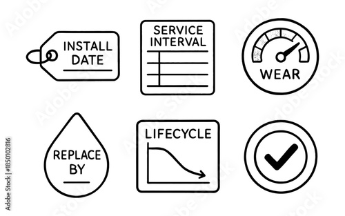 Essential maintenance icons: install dates, service intervals, wear indicators, replacement alerts