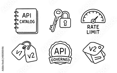 Api management icons: catalog, security, rate limit, versioning, and governance