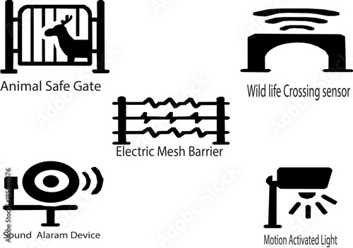 Wildlife Protection and Deterrent System Icons.