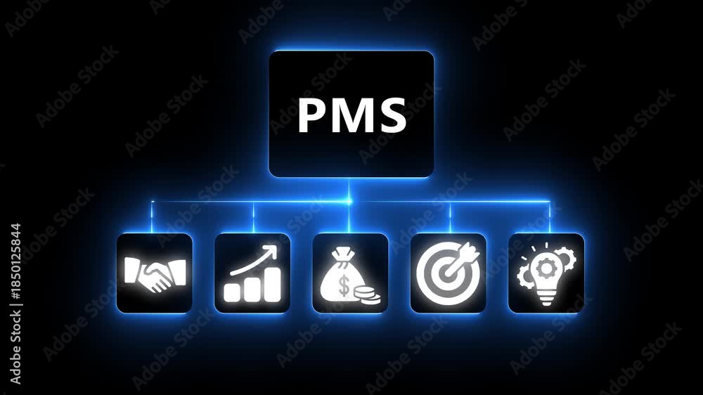 Vidéo Stock Business organizational chart with PMS abbreviation and ...