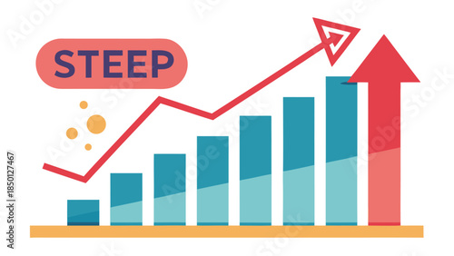 Rising Revenue Bar Chart with Upward Arrow Symbolizing Strong Corporate Growth