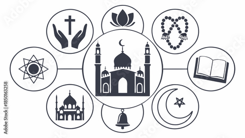 World Religions Icons Showing Interfaith Harmony and Spiritual Diversity for Education and Community Building