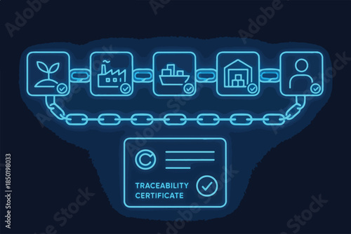Blockchain Supply Chain Traceability — Global Product Journey Vector