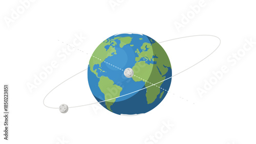 Earth and Moon in orbit with dotted lines showing the path