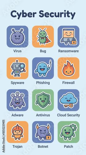 Cartoon Cyber Security Icon Set on Light Blue Background with Text Labeling Pixelated Graphics Featuring Viruses Bugs Ransomware Spyware Phishing