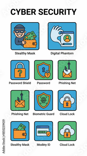 Icon Pack Depicting Cyber Security Threats and Protections on White Background