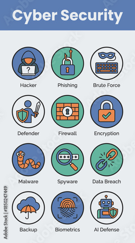 Isometric Cyber Security Icon Set with Colorful Circles and Text on a Light Blue Background