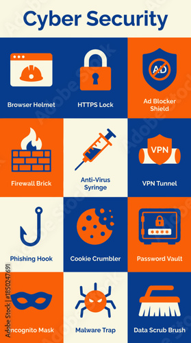 Isometric Cybersecurity Icon Set with Orange and Blue Colors on Dark Background