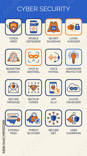 Pixelated Cyber Security Icon Pack with Orange and Blue Elements on Beige Background