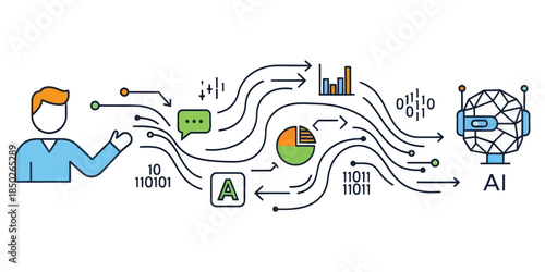 AI data flow process visualization