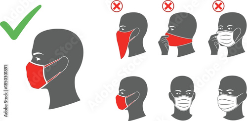 Face mask guide infographic, correct and incorrect ways to wear medical protection, health safety instructions for virus prevention, isolated icons.