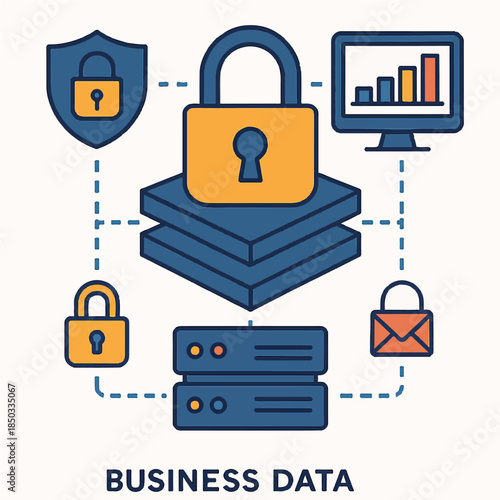 Business Data Security Architecture