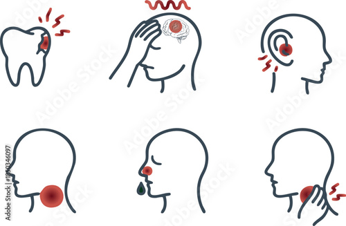 Medical line icons set of head pain symptoms — toothache, headache, ear pain, sore throat, nasal congestion, neck pain