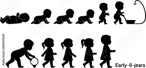 set of silhouettes of baby boy and girl grow up process. baby development, child growth stages. toddler milestones.
