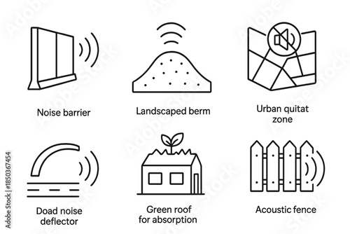 Outdoor Noise Control Icons. Line style icons of Outdoor Noise Control: sound barrier wall, landscaped berm with wave symbol,