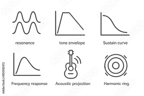 Sound Dynamics Icons. Line style icons of Sound Dynamics in Guitars: resonance wave, tone envelope, sustain curve, frequency