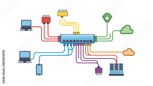 Network diagram illustrating devices connected to a central networking switchhub