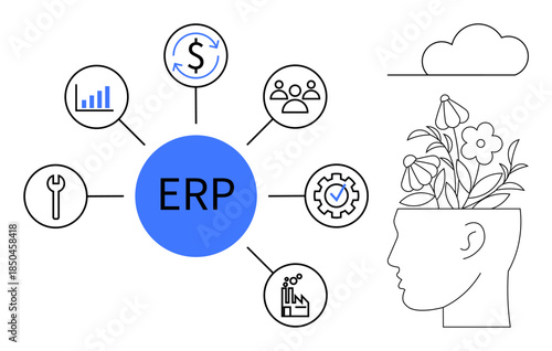 ERP hub linking analytics, people management, finance, production, tools, and automation. Head with growing plants suggests innovation. Ideal for workflow, strategy efficiency planning