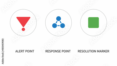 Collection of Circular Icons Representing Alert Point, Response Point, and Resolution Marker