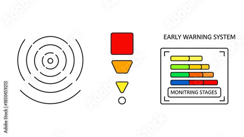 Visual representation of early warning system indicators illustrating monitoring stages, alert levels, and signal detection for safety protocols