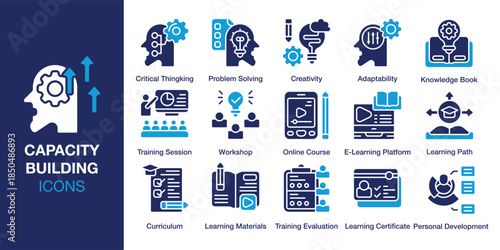 Capacity Building Icon set. Containing skills, empowerment, learning, education, workshop and more. Solid vector icons collection. Vector illustration.
