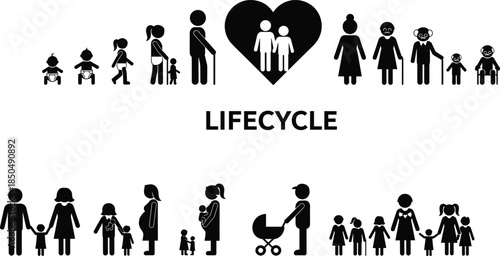 Lifecycle family evolution silhouette illustration showing human growth stages from baby to elderly, parenting, generations, family development concept icon set