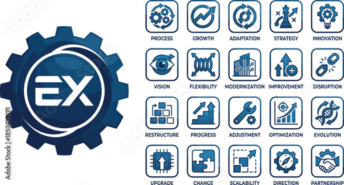 Business transformation and growth strategy icons set for process innovation optimization scalability partnership evolution modernization illustration design