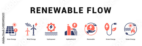 Renewable Flow Modern and clean web banner illustration featuring thematic icons for visual communication