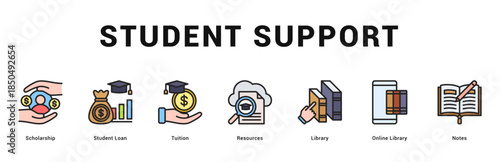 Student Support Modern and clean web banner illustration featuring thematic icons for visual communication
