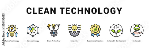 Clean Technology Modern and clean web banner illustration featuring thematic icons for visual communication