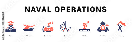 Naval Operations Modern and clean web banner illustration featuring thematic icons for visual communication