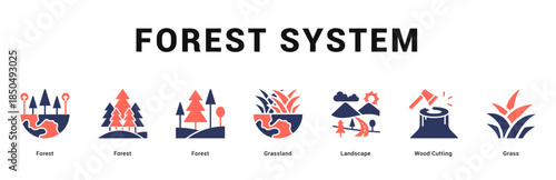 Forest System Modern and clean web banner illustration featuring thematic icons for visual communication
