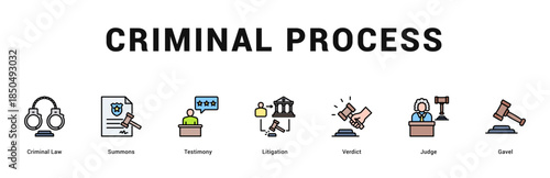 Criminal Process Modern and clean web banner illustration featuring thematic icons for visual communication