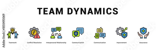 Team Dynamics Modern and clean web banner illustration featuring thematic icons for visual communication