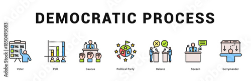 Democratic Process Modern and clean web banner illustration featuring thematic icons for visual communication