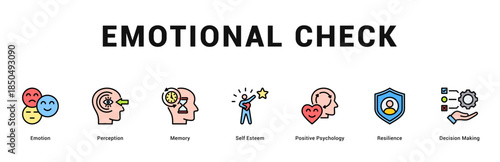 Emotional Check Modern and clean web banner illustration featuring thematic icons for visual communication