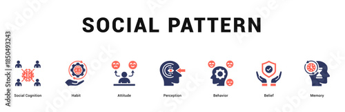 Social Pattern Modern and clean web banner illustration featuring thematic icons for visual communication