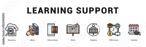 Learning Support Modern and clean web banner illustration featuring thematic icons for visual communication