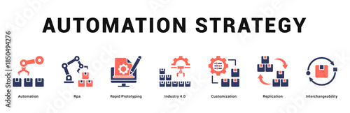 Automation Strategy Modern and clean web banner illustration featuring thematic icons for visual communication