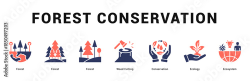 Forest Conservation Modern and clean web banner illustration featuring thematic icons for visual communication