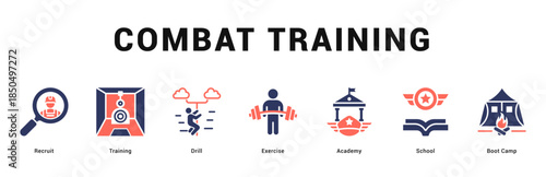 Combat Training Modern and clean web banner illustration featuring thematic icons for visual communication
