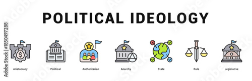 Political Ideology Modern and clean web banner illustration featuring thematic icons for visual communication