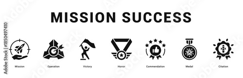 Mission Success Modern and clean web banner illustration featuring thematic icons for visual communication