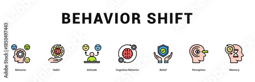 Behavior Shift Modern and clean web banner illustration featuring thematic icons for visual communication