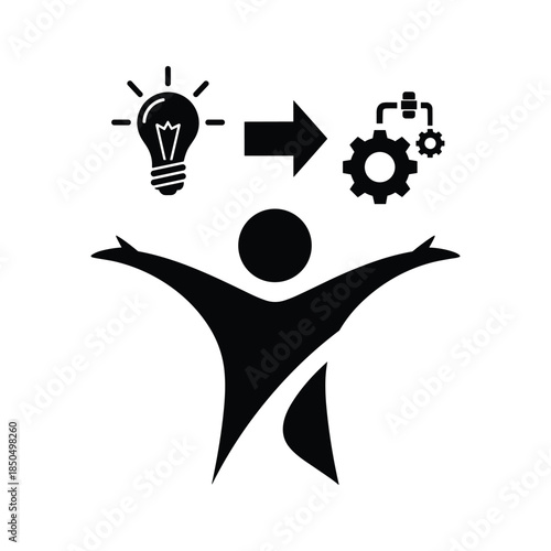 From idea to implementation with innovative thinking