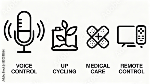 Elements such as voice control and loop regeneration represent the characteristics of medical care and remote control devices, and are suitable for electronic promotional materials.
