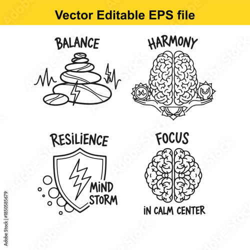  vector editable eps file with four mental wellness icons including balance, harmony, resilience, and focus