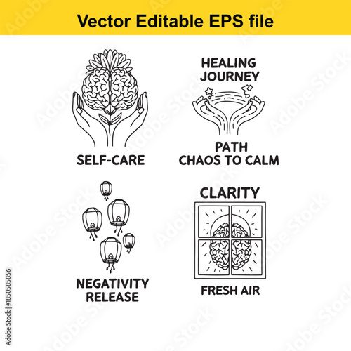  vector editable eps file with selfcare illustrations and phrases for mental wellness and healing journey